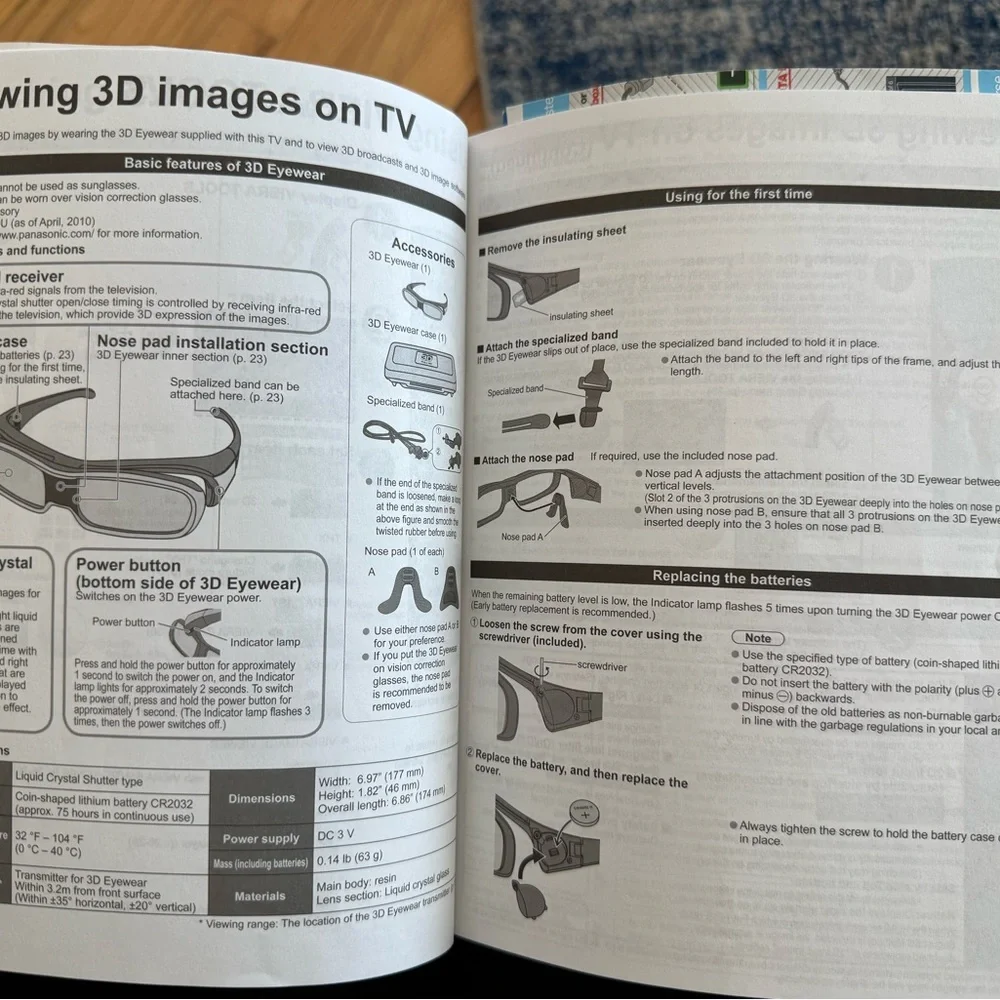 Panasonic 3D Eyewear glasses. NWOT
